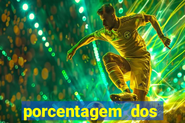 porcentagem dos jogos pg slots